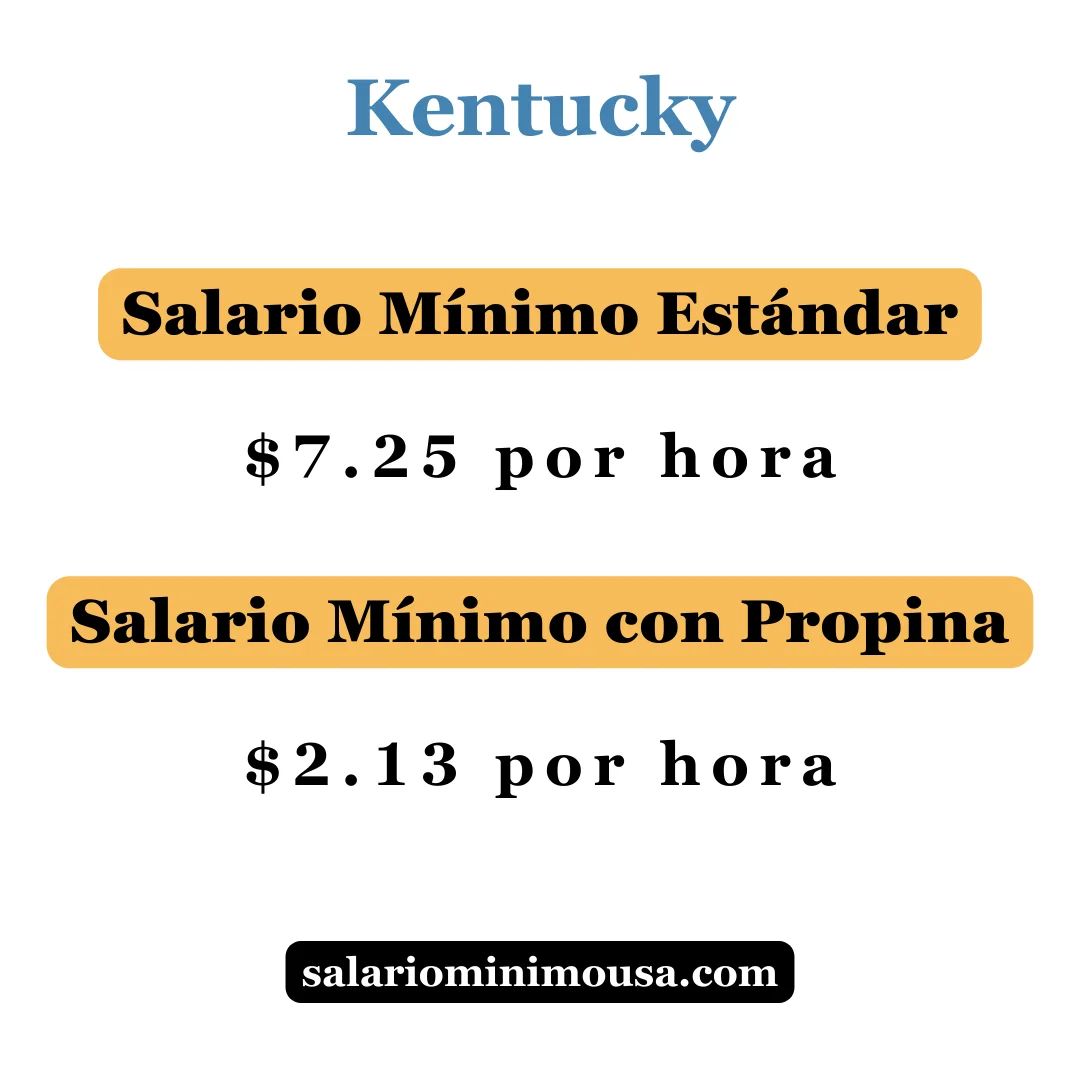 cual es el salario minimo en kentucky cual es el salario minimo en kentucky