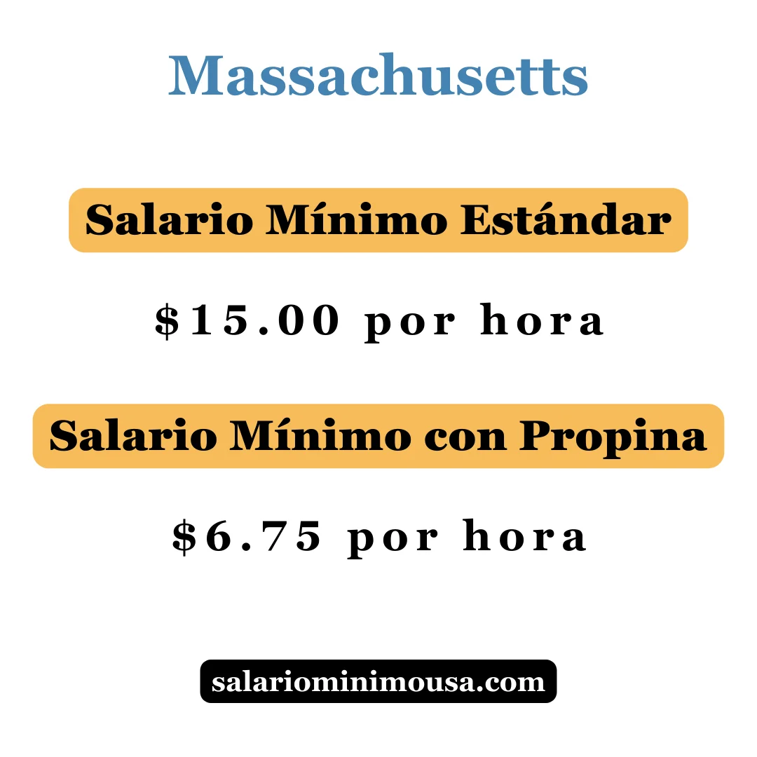 cual es el salario minimo en massachusetts cual es el salario minimo en massachusetts